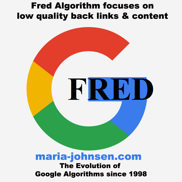 fred algorithm